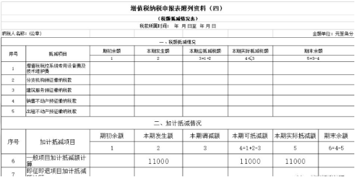 該企業(yè)2019年8月(稅款所屬期)《附列資料(四)》