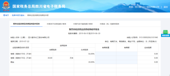 填寫煙類應(yīng)稅消費(fèi)品消費(fèi)稅納稅申報(bào)表