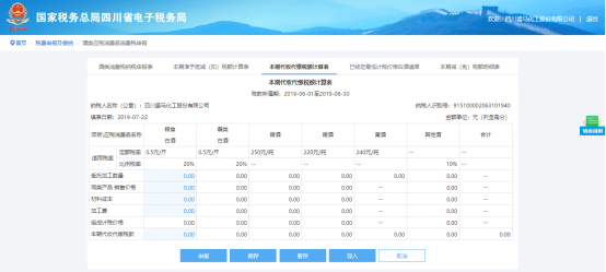 填寫本期代收代繳稅額計(jì)算表