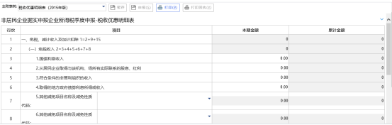 稅收優(yōu)惠明細(xì)表（2015年版）
