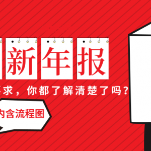 2019年高新技術企業(yè)年報填報流程及注意事項