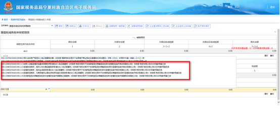 進入《增值稅減免稅申報明細(xì)表》