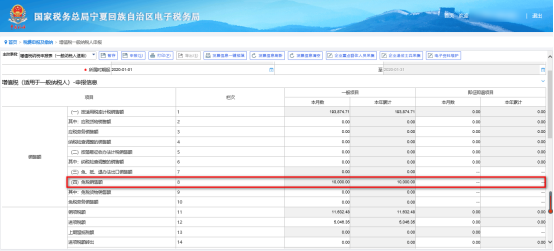 第8欄免稅銷售額