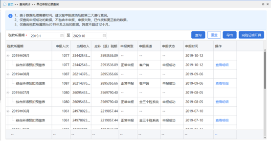 單位申報記錄查詢