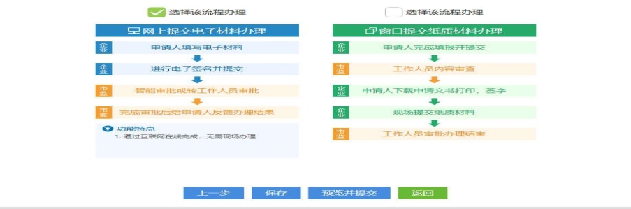 點擊預覽并預覽時報錯問題