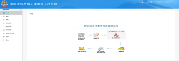 跨區(qū)域涉稅事項(xiàng)管理首頁(yè)