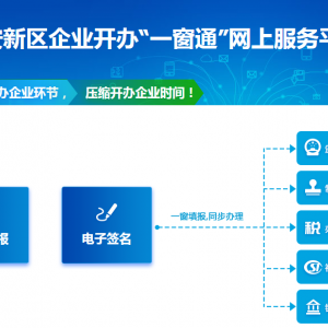 雄安新區(qū)企業(yè)開辦“一窗通”網(wǎng)上服務(wù)平臺用戶注冊及實名認證指南