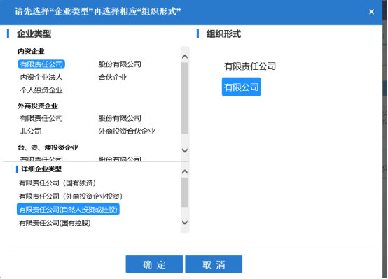 選擇組織形式