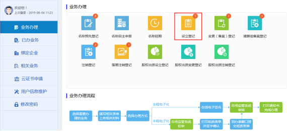 進入設立登記頁面