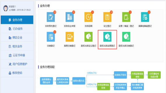 進入股權(quán)出質(zhì)變更登記頁面