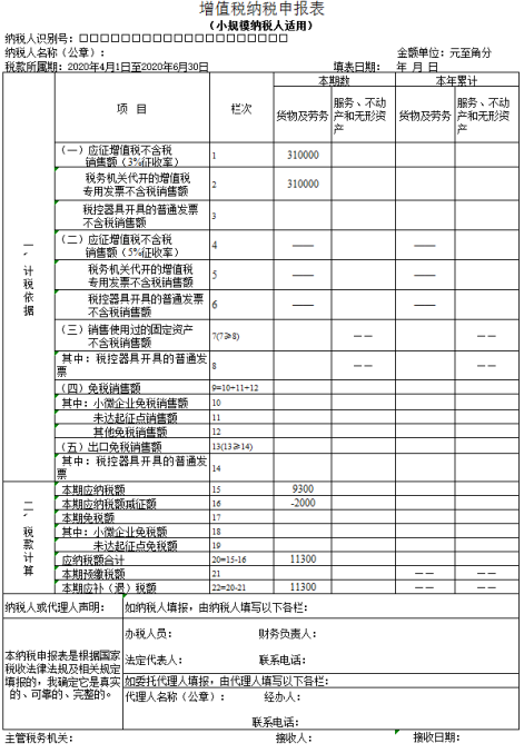 增值稅納稅申報(bào)表（小規(guī)模納稅人適用）