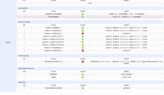 出港報告詳細(xì)