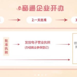 北京股份有限公司注銷登記辦理（流程、材料、地點(diǎn)、費(fèi)用、地址、電話）