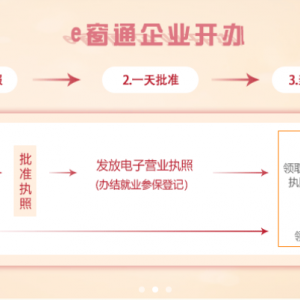 北京市企業(yè)服務e窗通平臺個體工商戶個體一站式設立登記操作指南