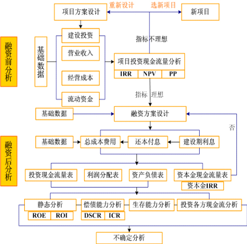 代辦網(wǎng)