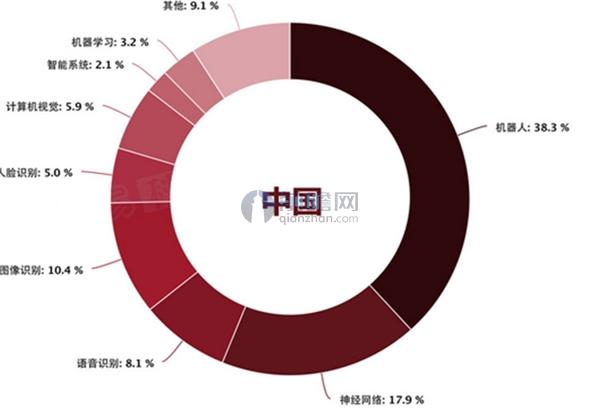 代辦網(wǎng)