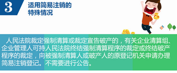 適用公司簡易注銷的特殊情況