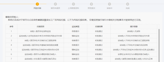 寧波市電子稅務(wù)局注銷稅務(wù)登記風(fēng)險掃描