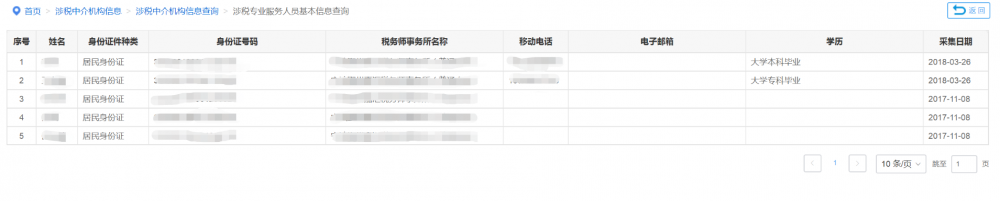 涉稅專業(yè)服務機構（人員）基本信息查詢