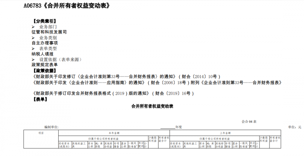 合并所有者權(quán)益變動(dòng)表