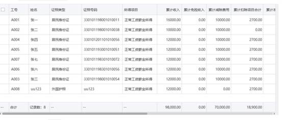 更正下月屬期—重新計(jì)算后