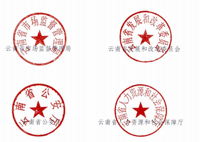 云南省市場(chǎng)監(jiān)督管理局公章