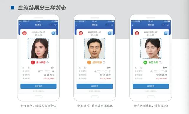 北京“健康寶”以紅、黃、綠三種顏色區(qū)分不同健康風(fēng)險(xiǎn)人群