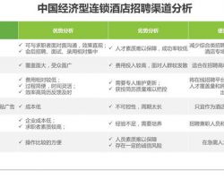 2017年中國銀行業(yè)發(fā)展調(diào)研報告（畢馬威）(范文下載)