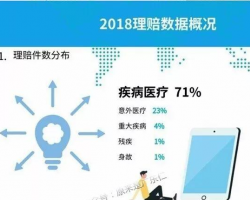 2018中國社區(qū)生鮮市場調(diào)研報告(中國連鎖經(jīng)營協(xié)會)