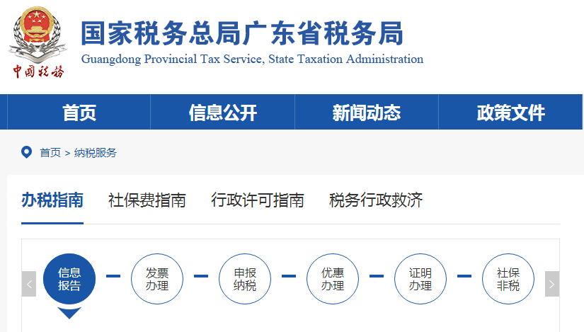 個(gè)體工商戶(hù)定額信息采集表