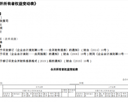 合并所有者權(quán)益變動(dòng)表